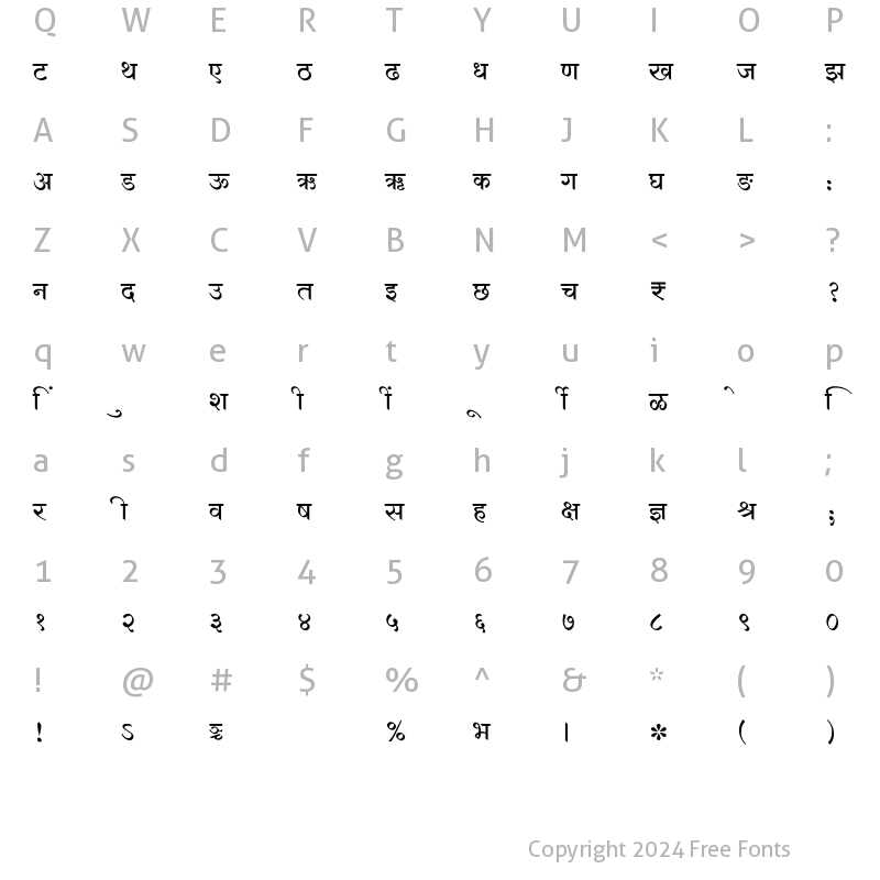 Character Map of SHREE-DEV7-3681 Regular