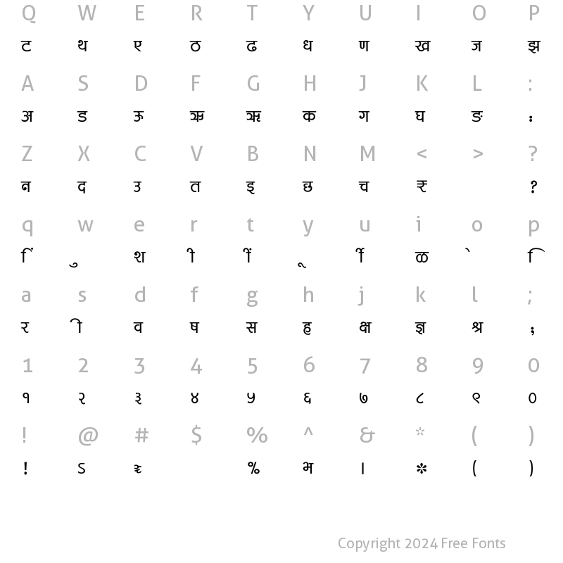 Character Map of SHREE-DEV7-3682 Regular