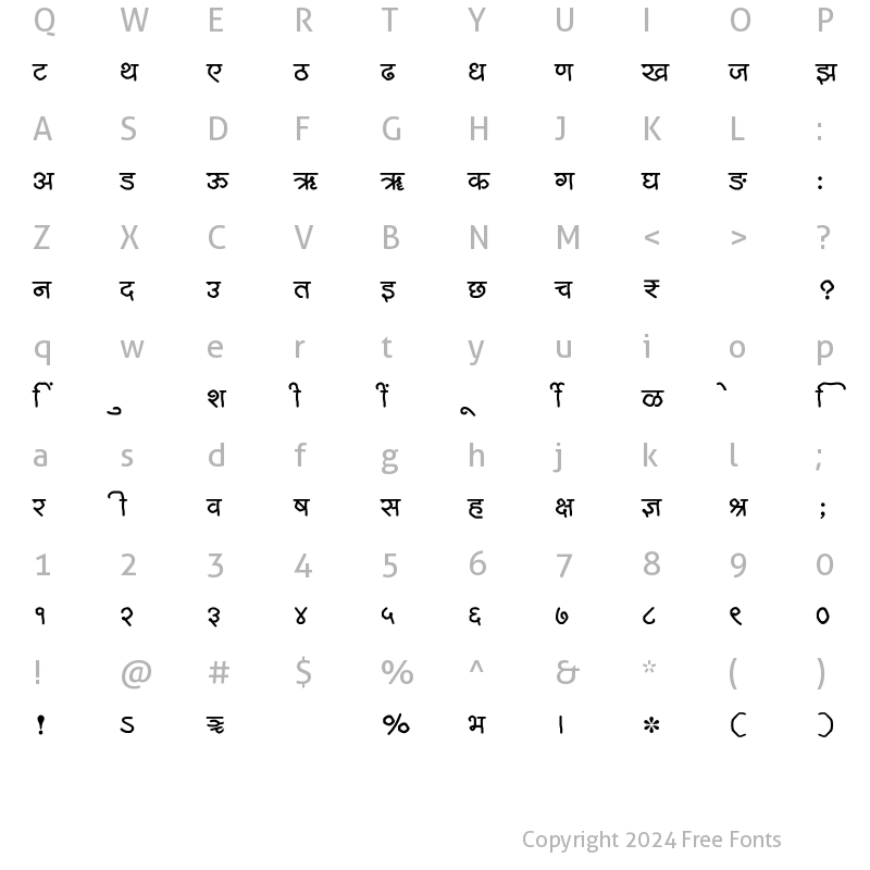 Character Map of SHREE-DEV7-3684 Regular