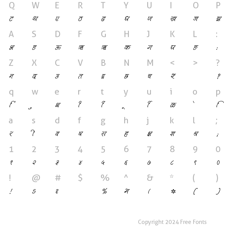 Character Map of SHREE-DEV7-3686 Regular