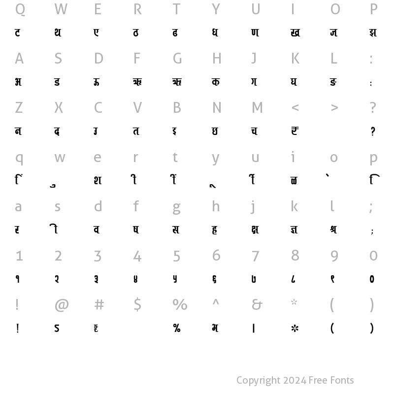 Character Map of SHREE-DEV7-3688 Regular