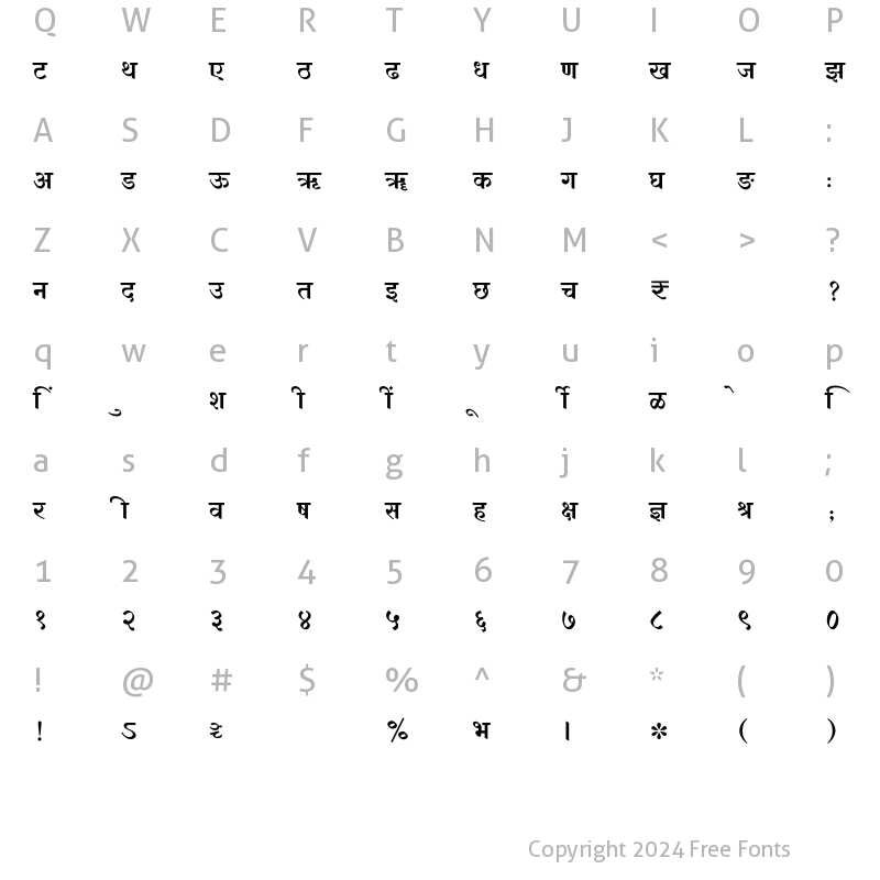 Character Map of SHREE-DEV7-3689 Regular