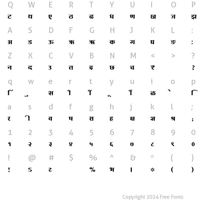 Character Map of SHREE-DEV7-3695 Regular