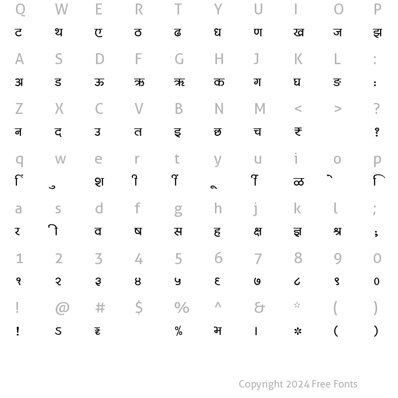 Character Map of SHREE-DEV7-4515 Regular