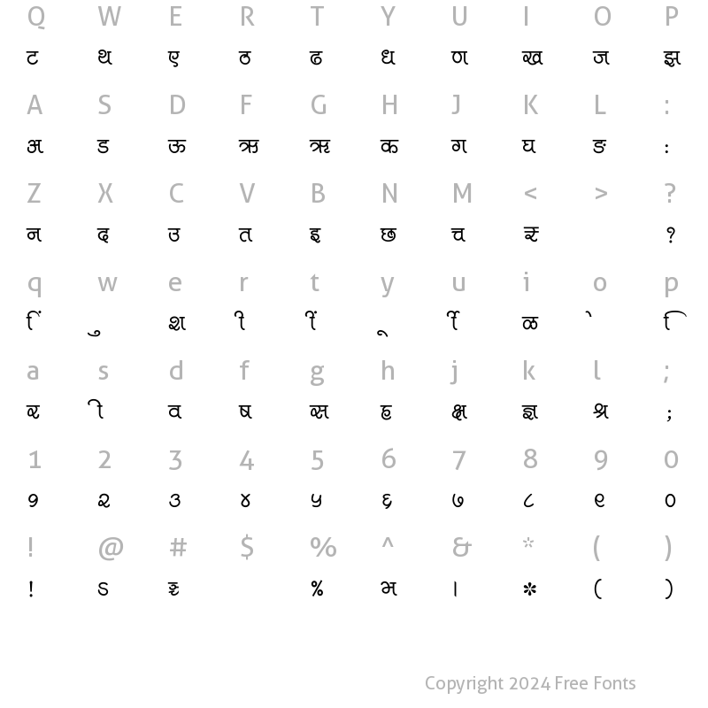 Character Map of SHREE-DEV7-4517 Regular