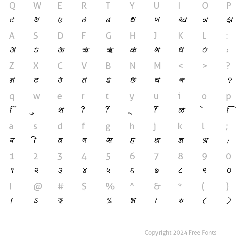 Character Map of SHREE-DEV7-4563 Regular