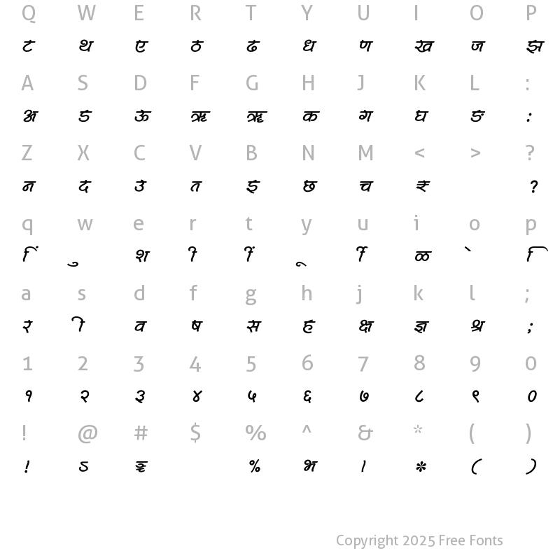 Character Map of SHREE-DEV7-4569 Regular