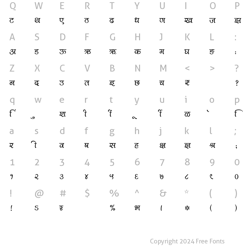 Character Map of SHREE-DEV7-4577 Regular