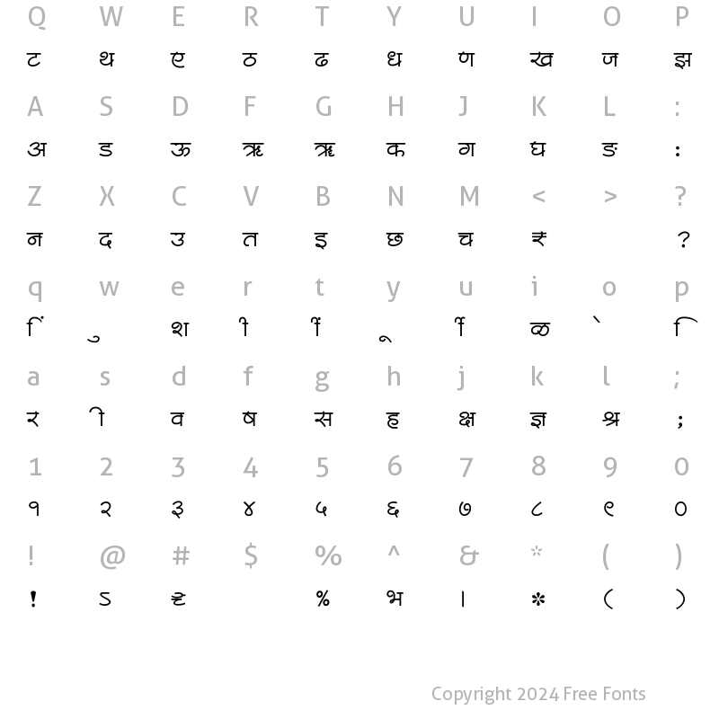 Character Map of SHREE-DEV7-4580 Regular