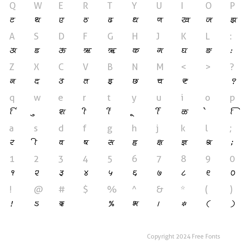 Character Map of SHREE-DEV7-4587 Regular