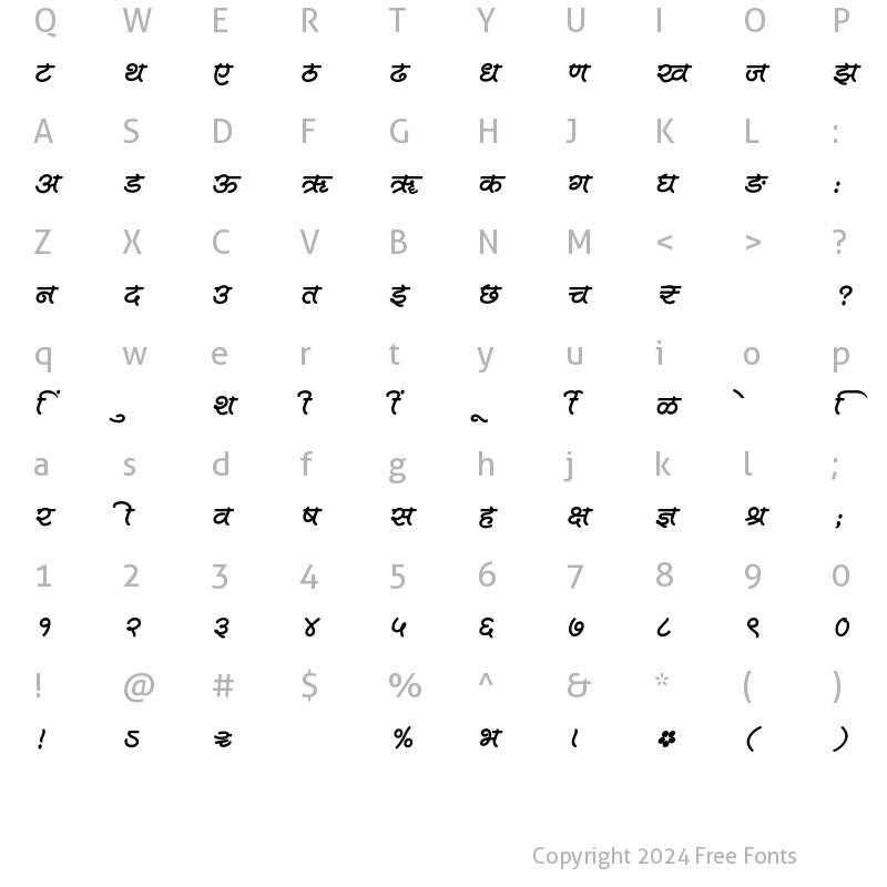 Character Map of SHREE-DEV7-4588 Regular