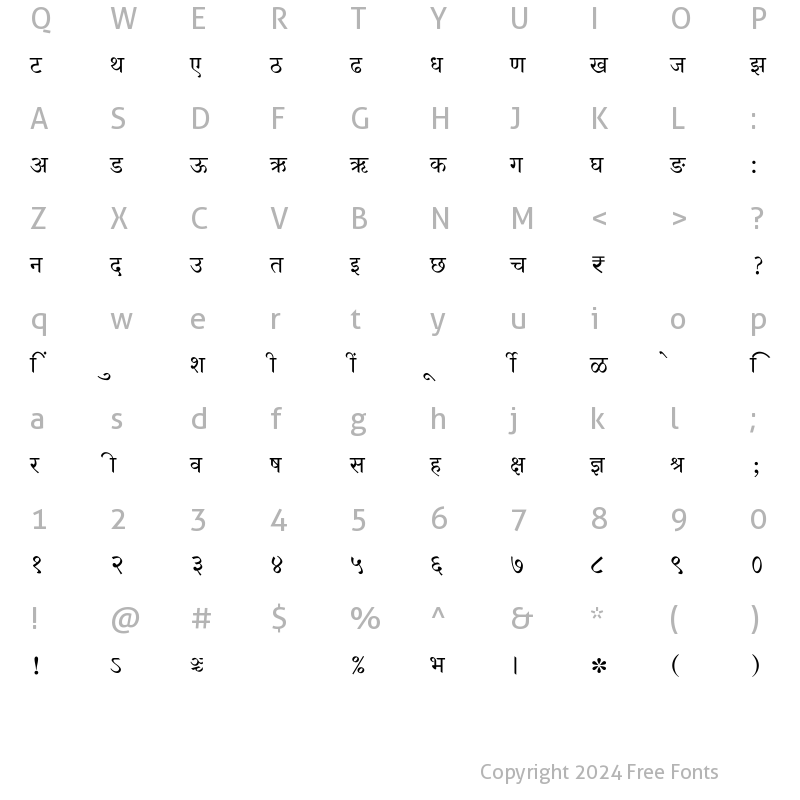 Character Map of SHREE-DEV7-4590 Regular