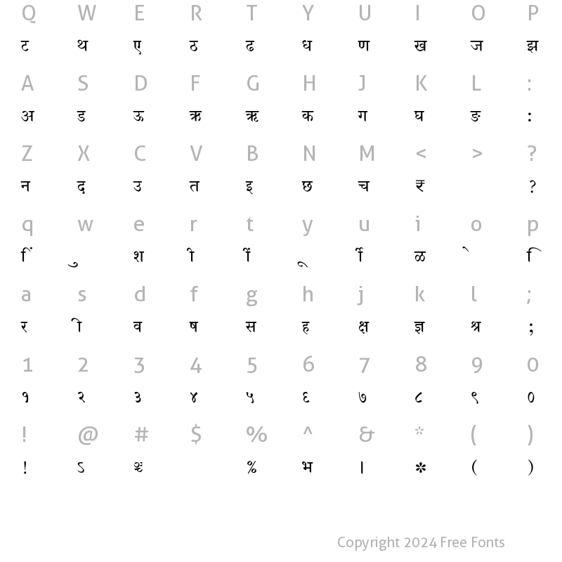 Character Map of SHREE-DEV7-4591 Regular