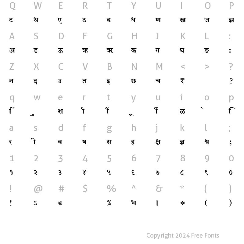 Character Map of SHREE-DEV7-4593 Regular