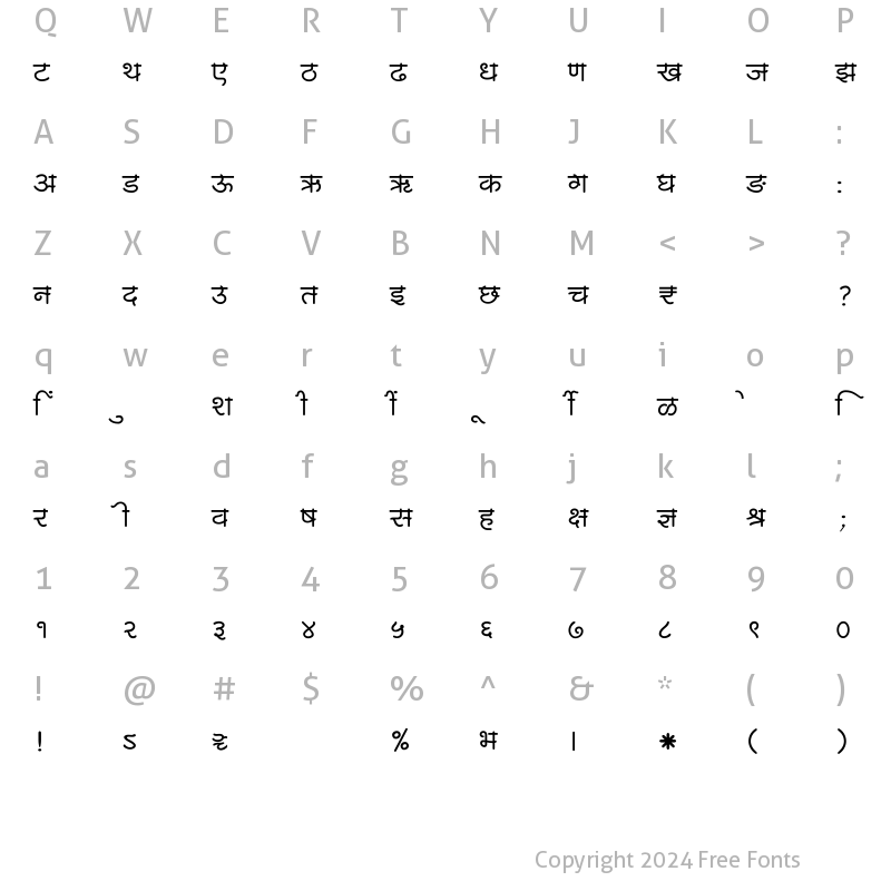 Character Map of SHREE-DEV7-4628 Regular