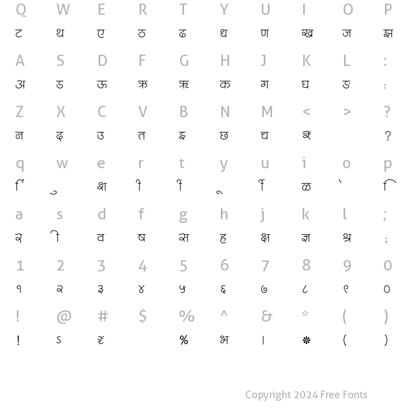 Character Map of SHREE-DEV7-4636 Regular