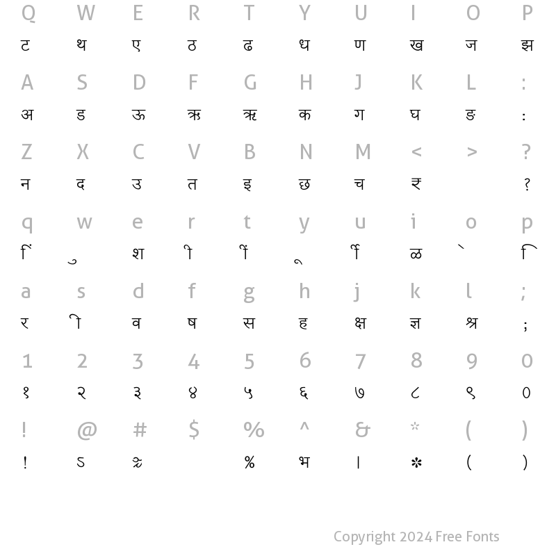 Character Map of SHREE-DEV7-4637 Regular