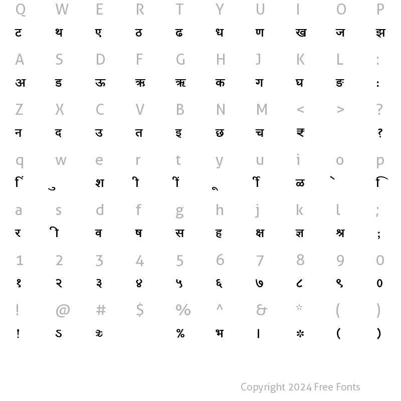 Character Map of SHREE-DEV7-4638 Regular