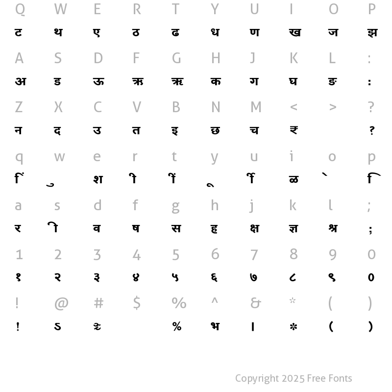 Character Map of SHREE-DEV7-4639 Regular