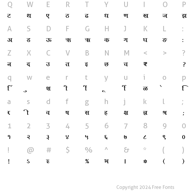 Character Map of SHREE-DEV7-4647 Regular