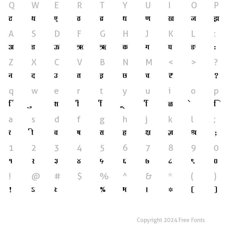 Character Map of SHREE-DEV7-4670 Regular