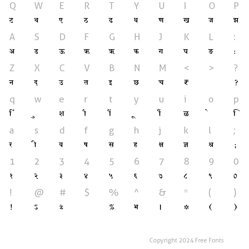 Character Map of SHREE-DEV7-4679 Regular