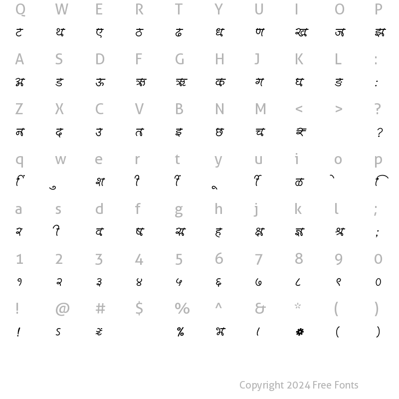 Character Map of SHREE-DEV7-4687 Regular