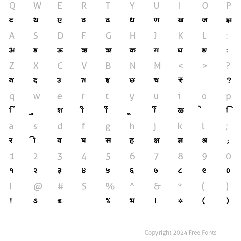 Character Map of SHREE-DEV7-4695 Regular