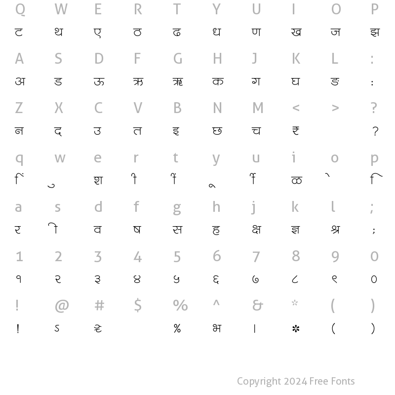 Character Map of SHREE-DEV7-4912 Regular