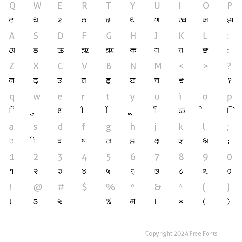 Character Map of SHREE-DEV7-4985 Regular