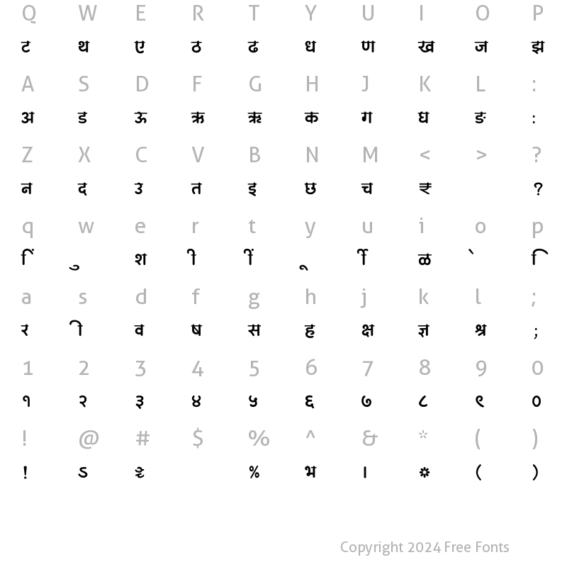 Character Map of SHREE-DEV7-4993 Regular