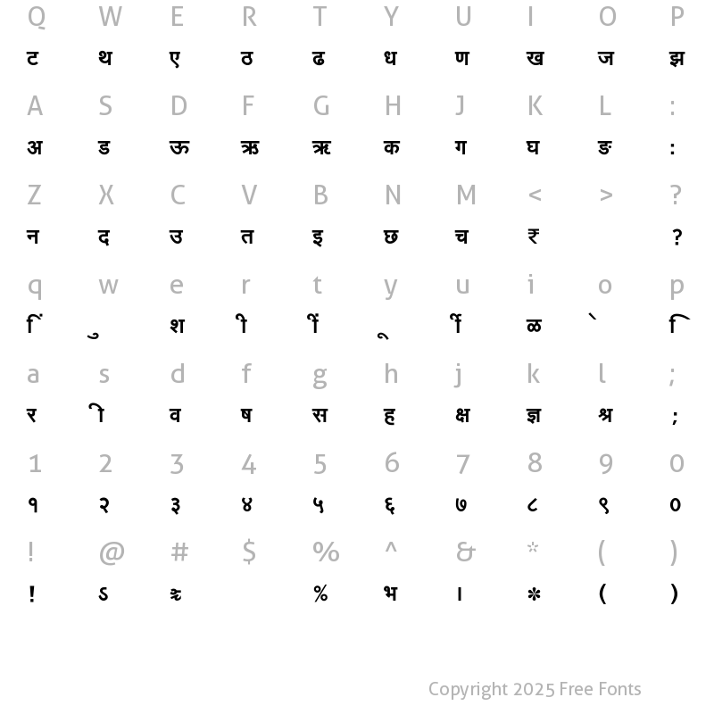 Character Map of SHREE-DEV7-5032 Regular