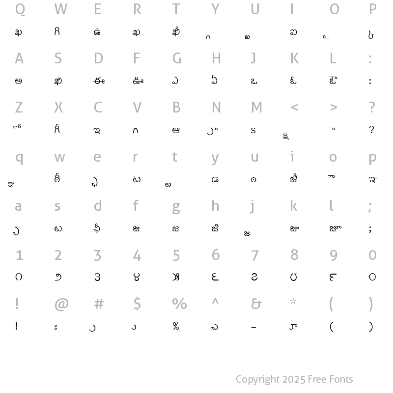 Character Map of Shree-Tel-0908 Regular