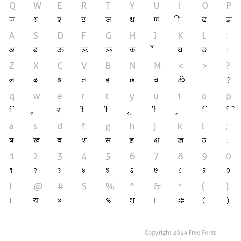 Character Map of SHREE726 Normal