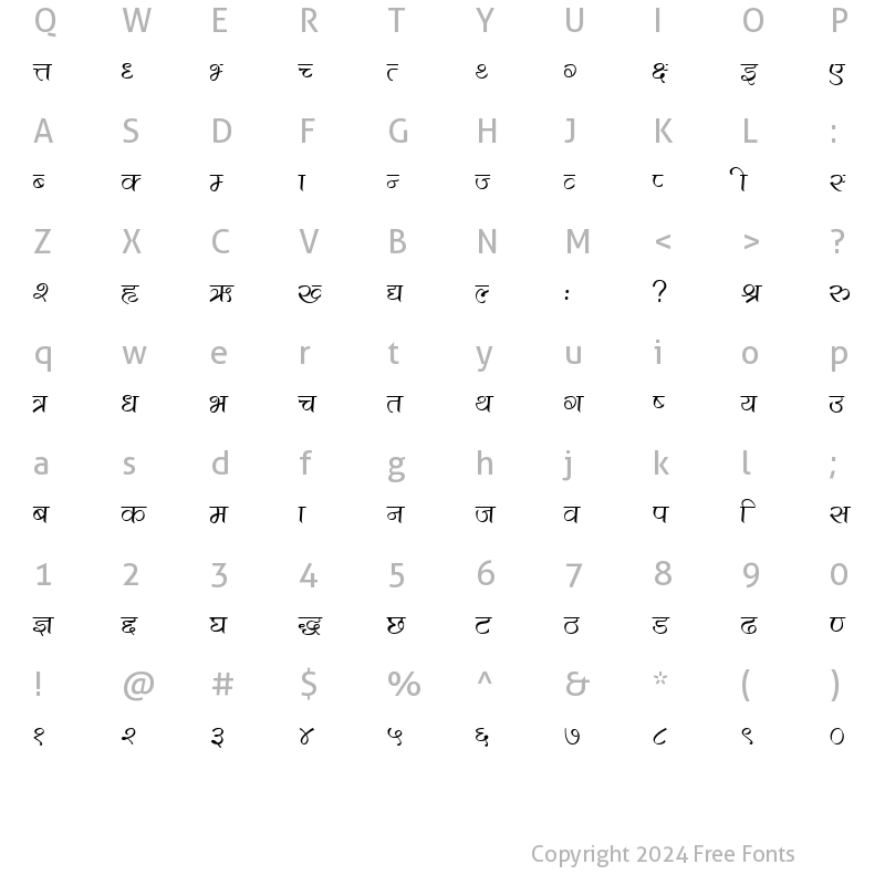 Character Map of Shrinagar Regular