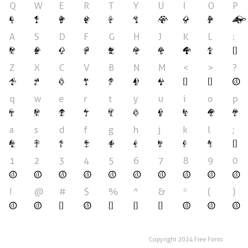 Character Map of Shrooms Regular