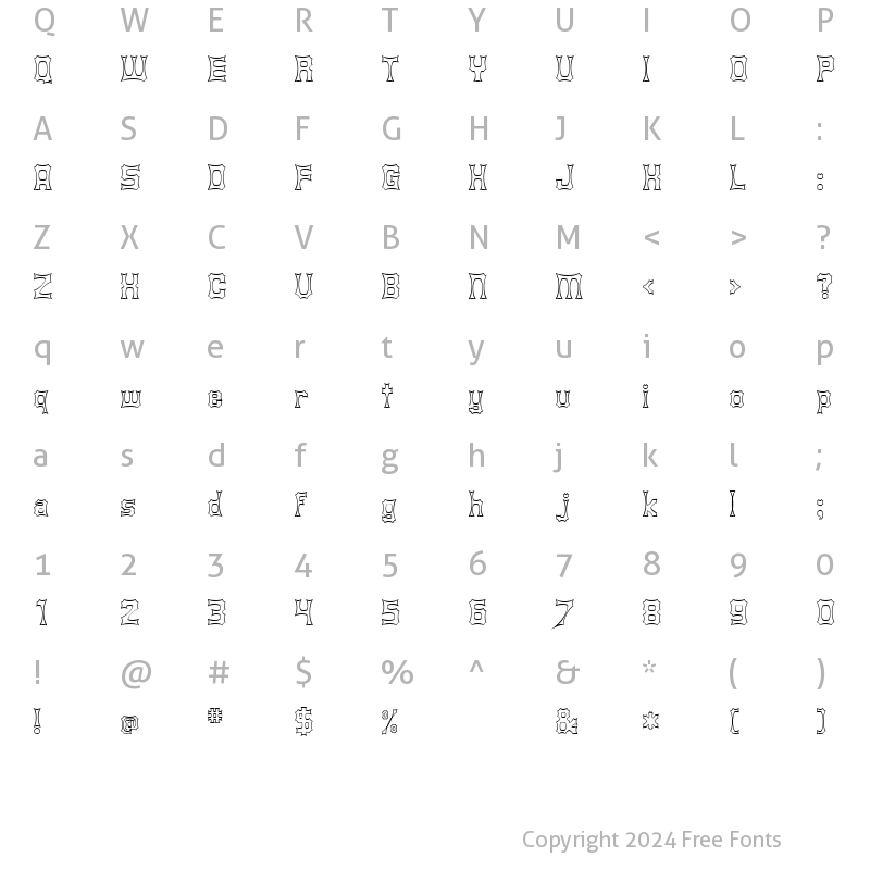 Character Map of Shurkin Regular