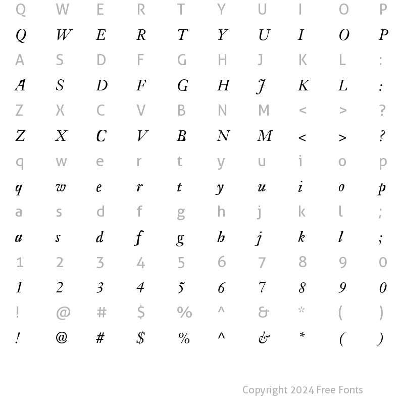 Character Map of Shurpa Regular