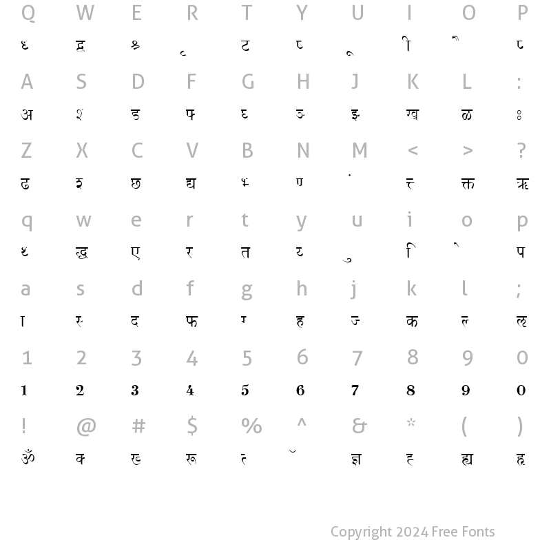 Character Map of Shusha Normal