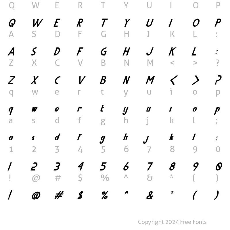 Character Map of Shutter Speed Regular