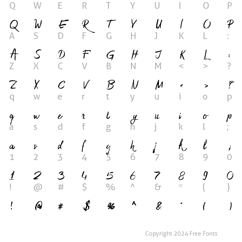 Character Map of Sidney Rough