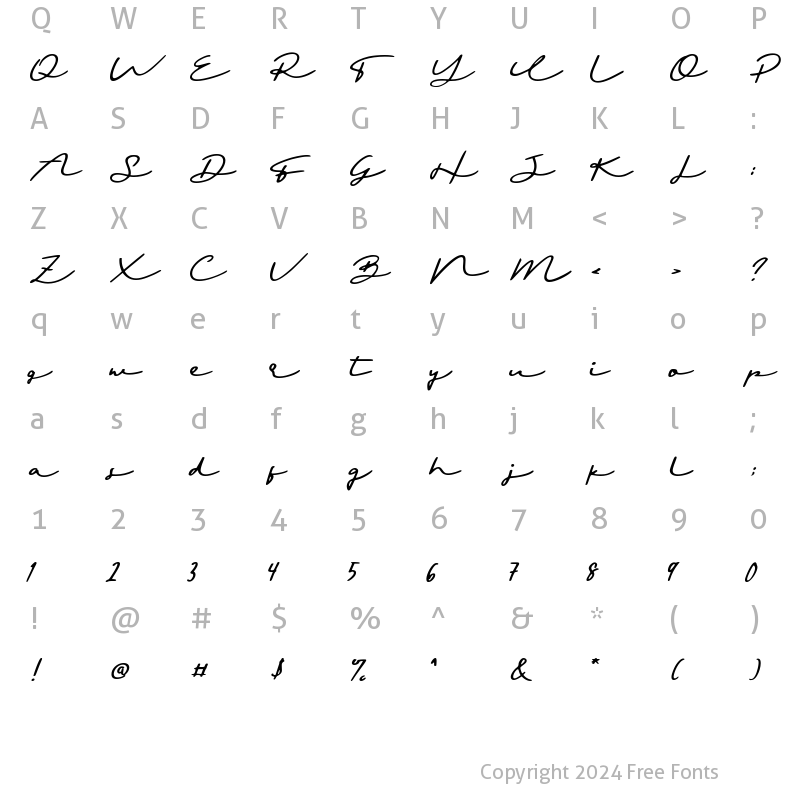 Character Map of Sighnora Regular