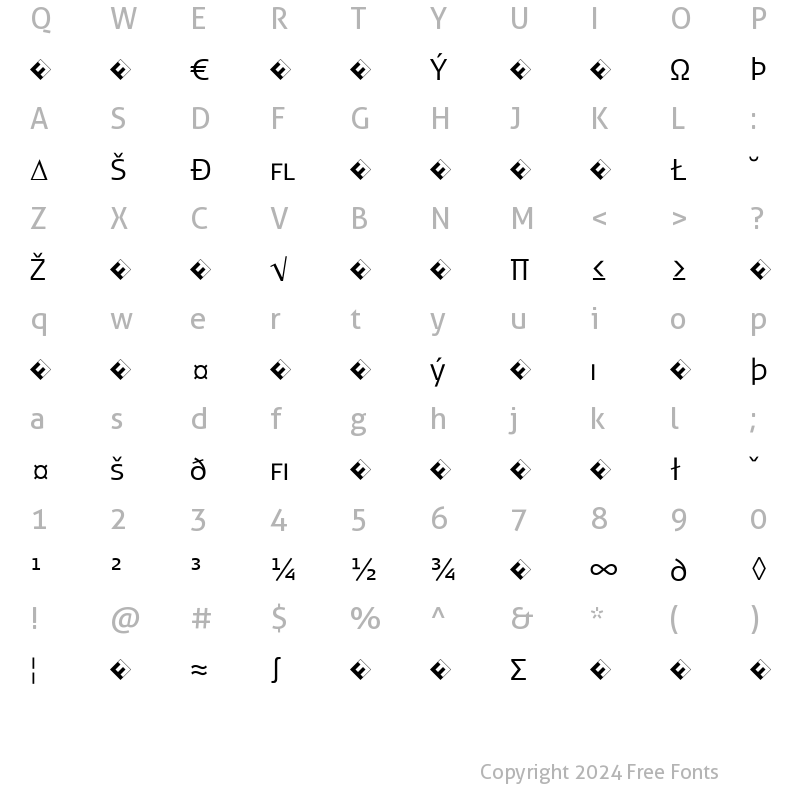 Character Map of SignaCaps-LightExpert Regular