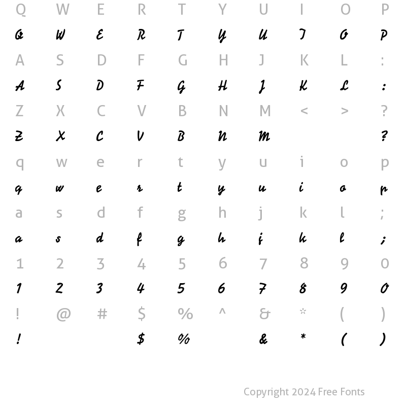 Character Map of Signal BQ Regular