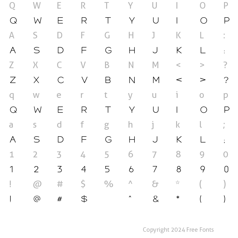 Character Map of Signal Normal