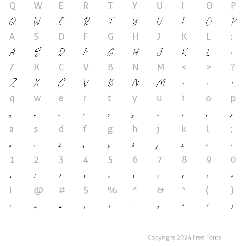 Character Map of Signatey Italic