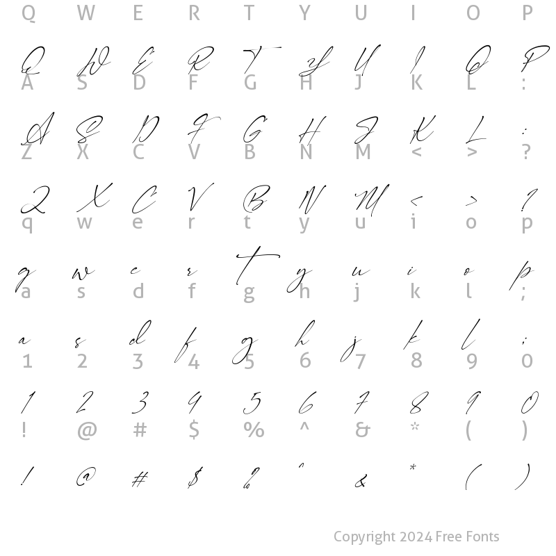 Character Map of Signatie Regular