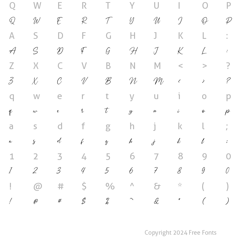 Character Map of Signatria Regular