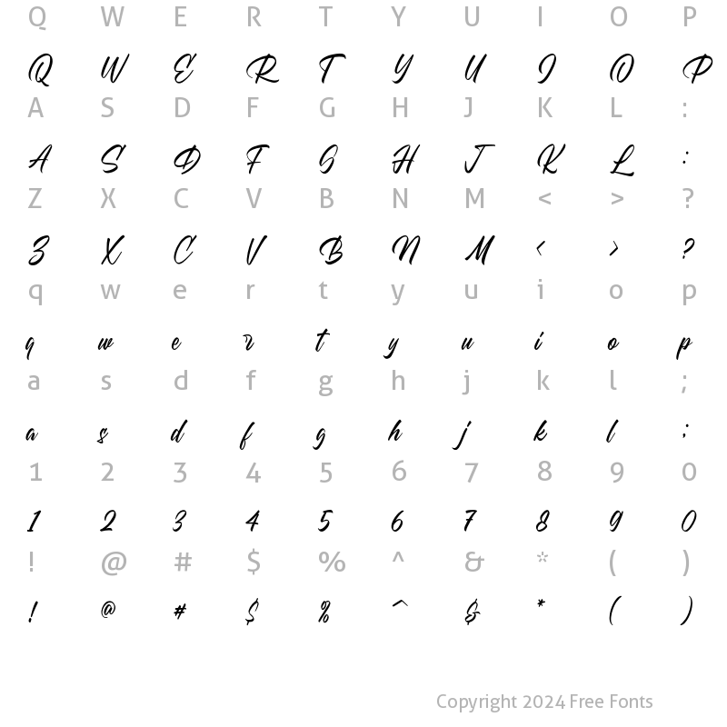 Character Map of Signteria Regular