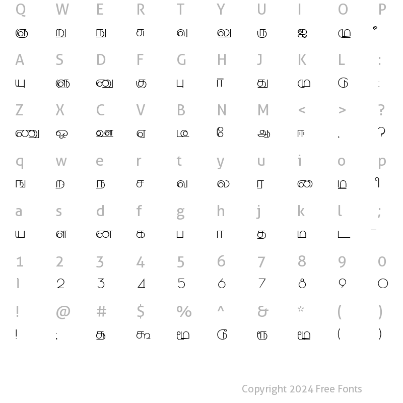 Character Map of Silapam Plain